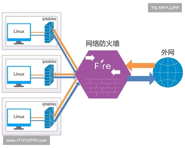 夜魇暗潮副本秘辛解析 提升战力的新思维与实战策略 夜魇暗潮副本秘辛解析 提升战力的新思维与实战策略