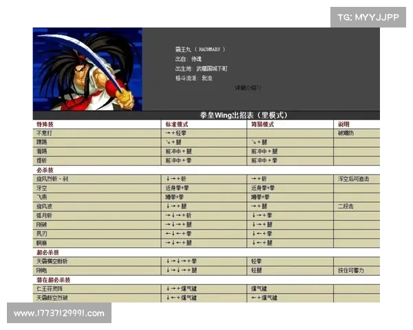 拳皇97中那些你知道却未必掌握的隐藏终极秘籍大公开