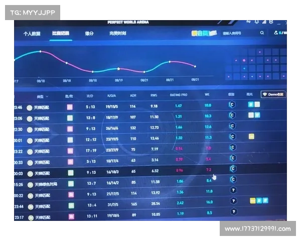 提升女性CSGO玩家实力的十大实用技巧和训练方法 提升女性CSGO玩家实力的十大实用技巧和训练方法