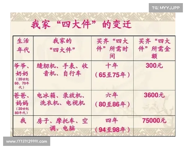 文化交流与社会变迁的十大战略转折点及其深远影响解析